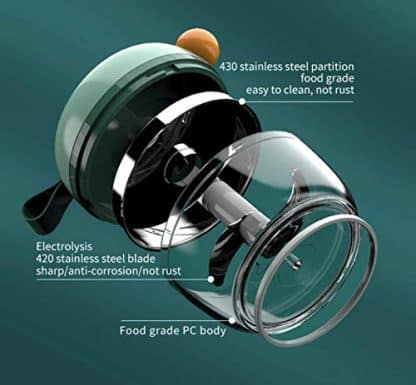 DRIP Mini Chopper Food Processor Manual Features