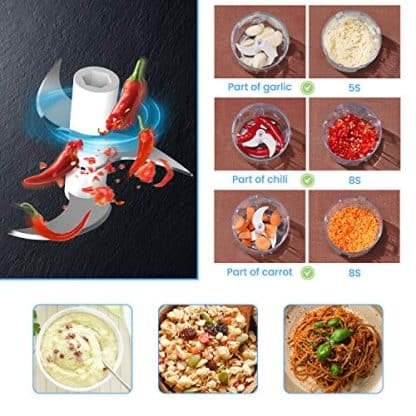 Moocii Mini Food Chopper Chopping